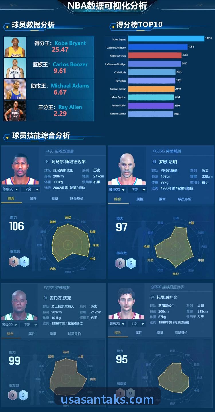 足球高维战术时空检索