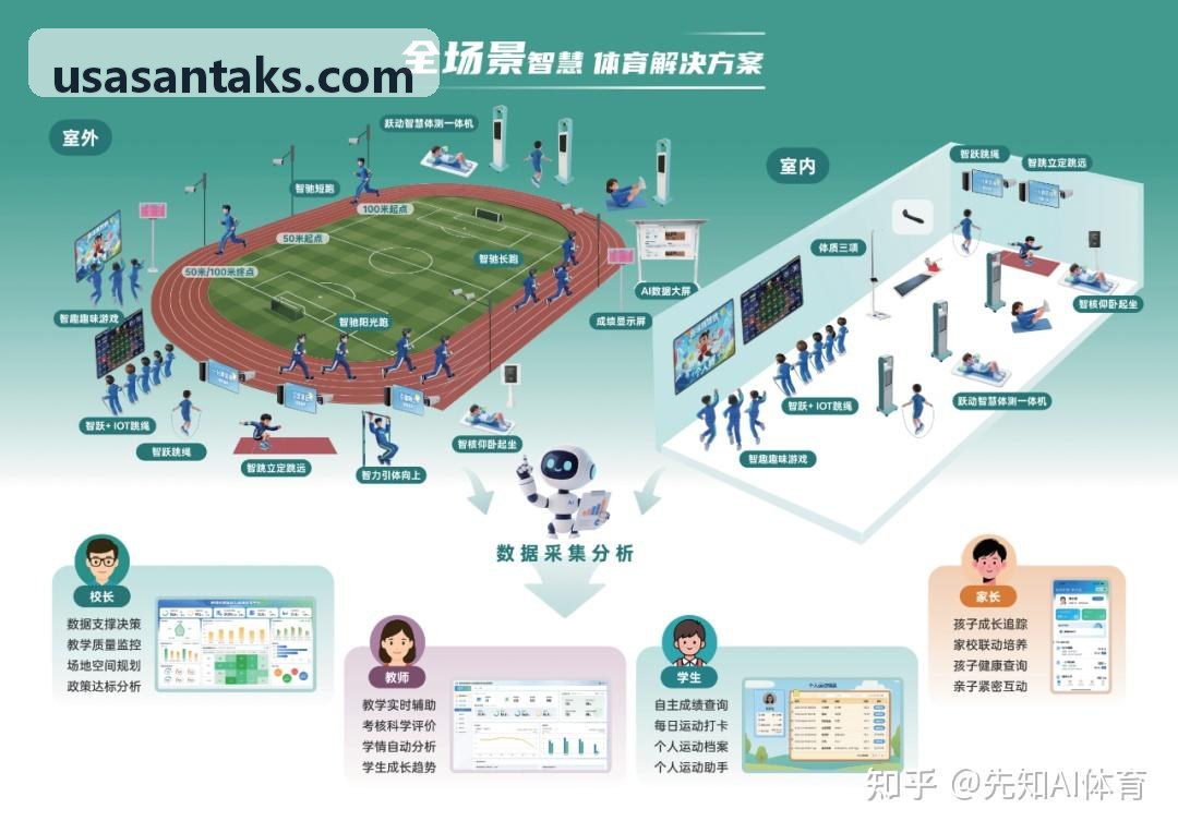篮球战术掩护与投射预期智能搜索