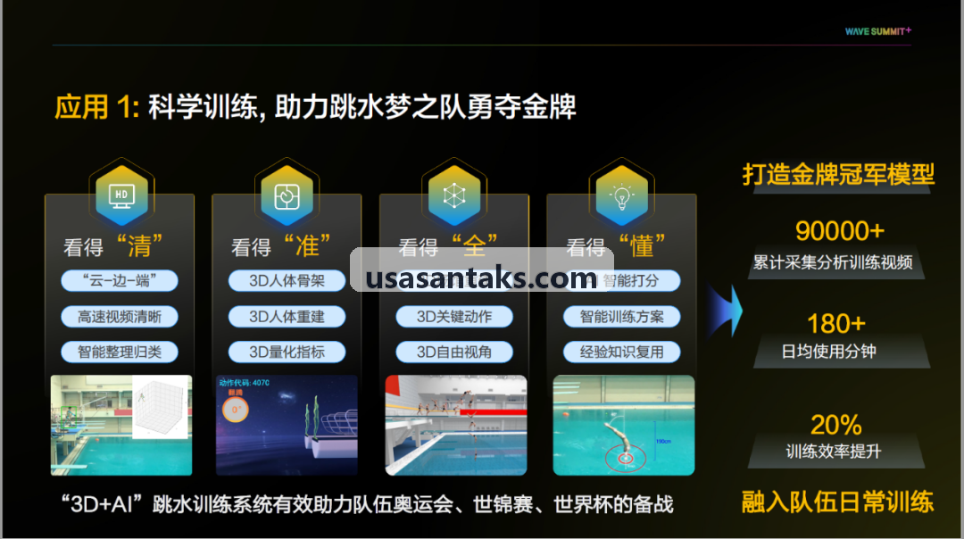 网球落点与旋转力学智能索引